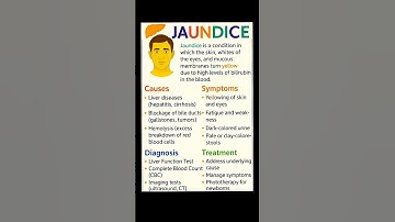 JAUNDICE..😨😳 #shortvideo #viralvideo #reels #ytshorts #medical #motivation #science #liverhealth