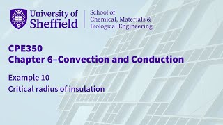 CMB327 Chapter 6 Introduction part 2