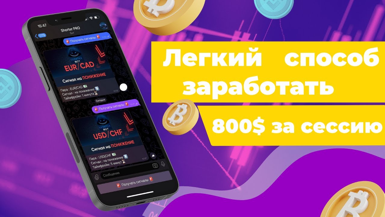 Бинарные опционы обучение! Трейдинг обучение с нуля! - YouTube
