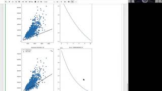 Gradient Descent Implementation Walkthrough - M3S23 [2020-04-28]