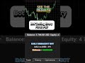 How to Defeat Emotional Trading #forexbot #trading #Autotradingzone