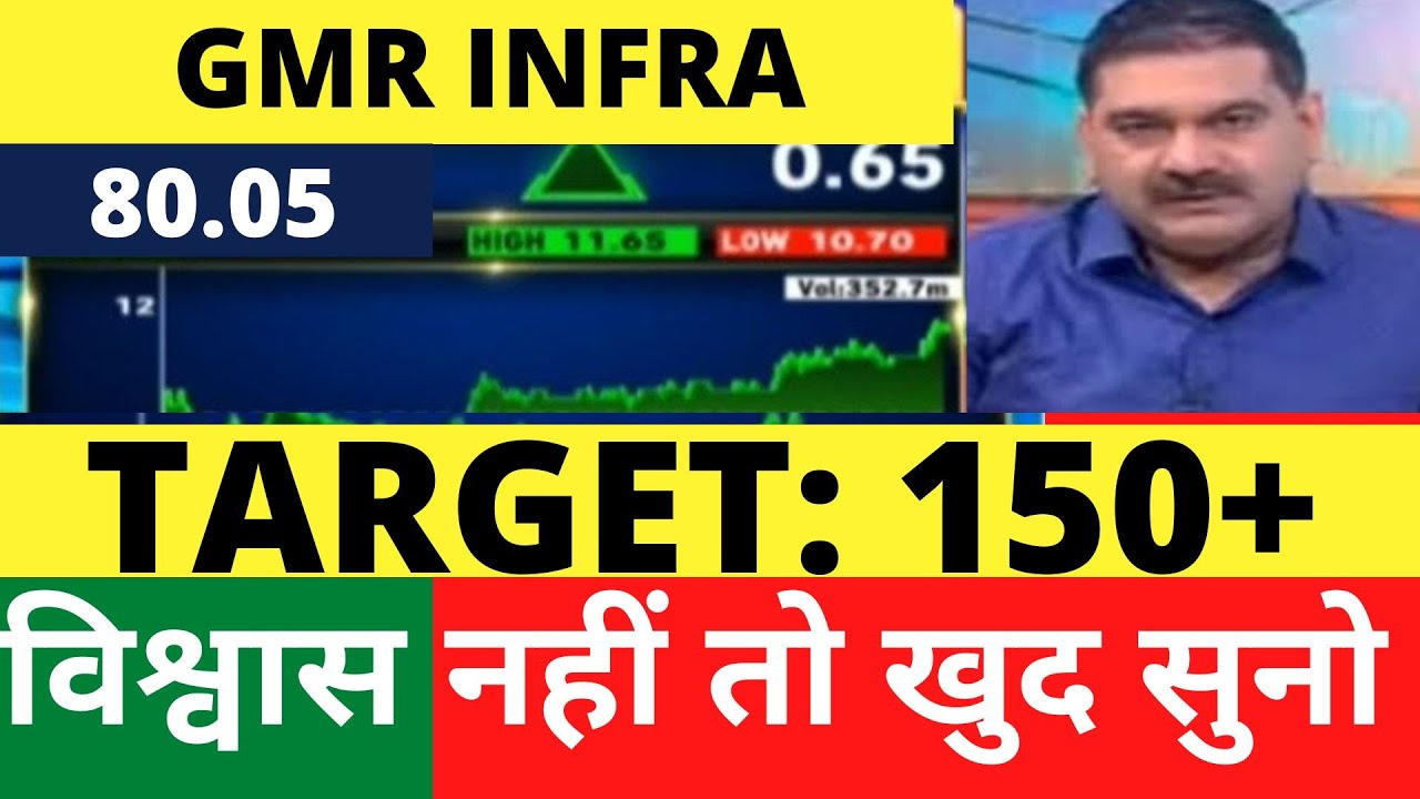 GMR INFRA SHARE LATEST NEWS GMR INFRA LATEST NEWS TODAY GMR INFRA gmr-infra-share-latest-news-gmr-infra-latest-news-today-gmr-infra