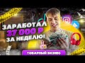 Товарный бизнес в Telegram. Закупаем рекламу у блогеров. Рекорд по отправкам.