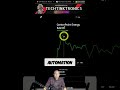 Trader's Secret: Why Manual Checks Beat Automation! #shorts