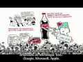 Coca cola   Estratégias de marketing nas Mídias sociais | WebSocial