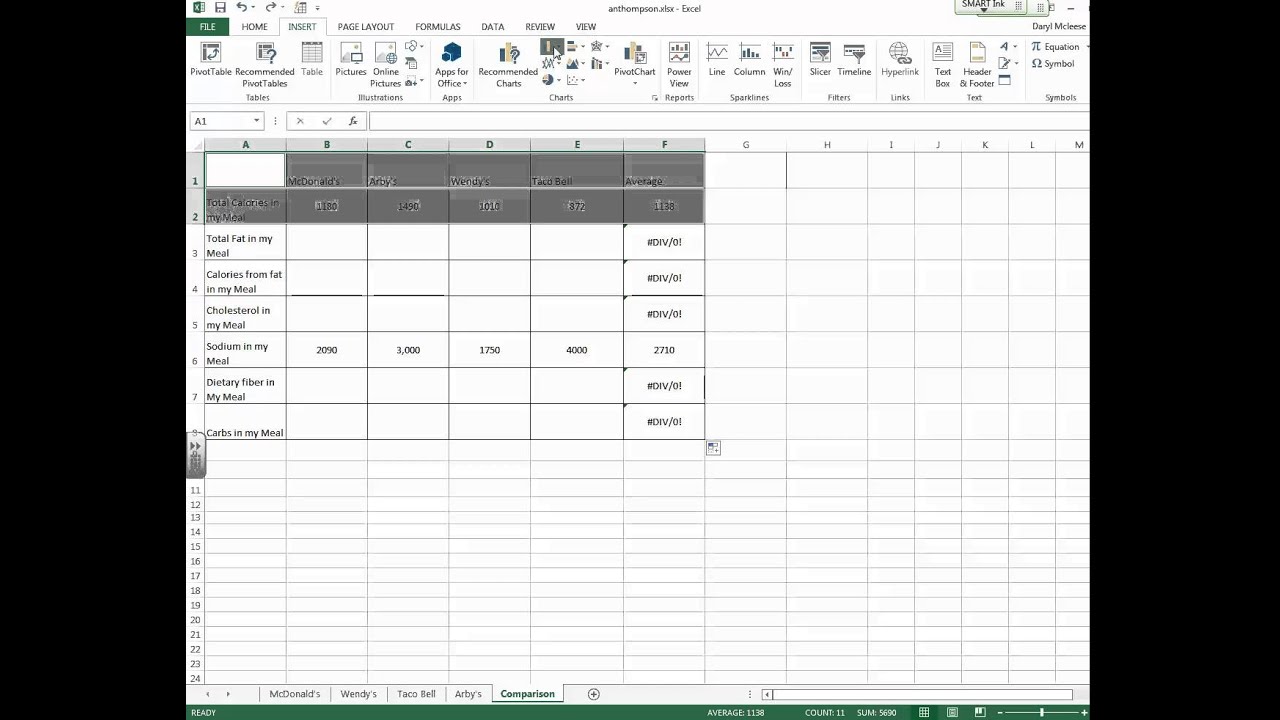 Restaurant Excel Project YouTube