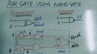 XOR GATE USING NAND GATE