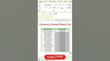 Excel Hack: Currency Function Short Cut in Excel 💰#excel