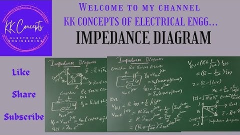 IMPEDANCE DIAGRAM