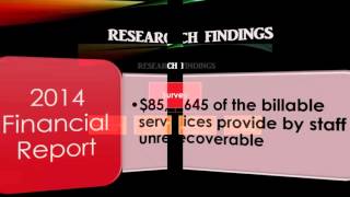 Capstone Project Presentation 2015 ATU