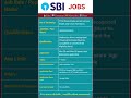 SBI Apprentice 2026 Notification | 7,150 Vacancies, Eligibility, Syllabus &amp; Selection Process
