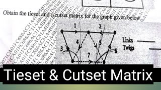 Celebrity Tieset & cutset Matrix sum /how to solve Wealth