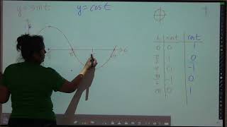 PCal 5-3 Part 1