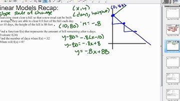 2.4 Linear Functions and Models