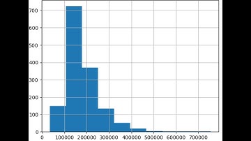 10 Generalized linear models in supervised learning