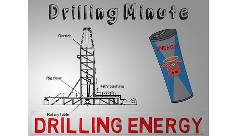Ulterra Drilling Minute: 101 - Drilling Energy