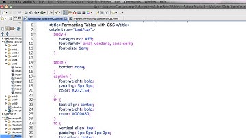 merihelp.net: Aptana Studio useful commands.mp4