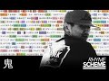 小名浜 / 鬼（2008） | Japanese Hiphop Rhyme Scheme 092
