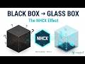 The NHCX Effect: From Black Box to Glass Box in Healthcare Claims | NHCX Series Part 4