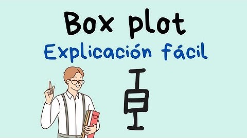 ¿Cómo interpretar un box plot?