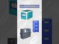 Best Servo Stabilizers | Selvon Power Conditioning System