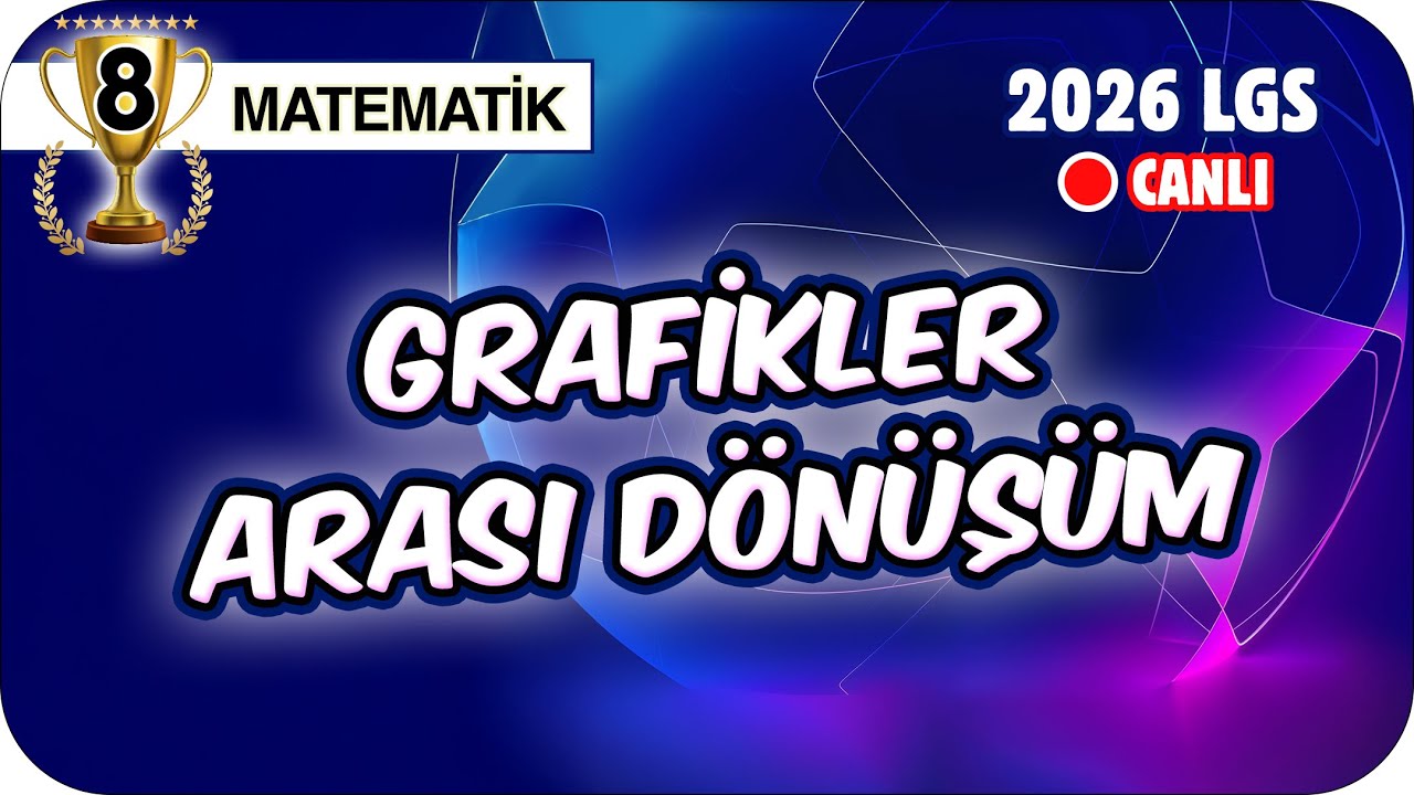 Grafikler Arası Dönüşüm 📘 8MAT12 #2026LGS