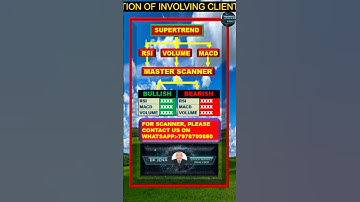 18 SEP|SUPERTREND|VOLUME|INDICES|INTRADY STOCKS|NIFTY 50|SENSEX|BANKNIFTY|FINNIFTY