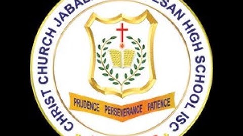 Class XI Listening Skills