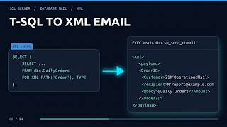 SQL Server XML Email tutorial