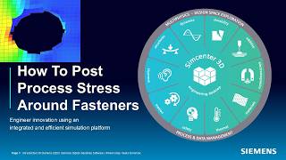 How To Post Process Stress Around Fasteners