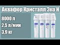 Фильтр под мойку Аквафор Кристалл Эко H