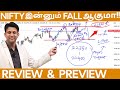 Nifty  fall  bank nifty  gold  target  review  preview