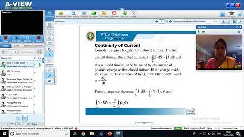 Electromagnetic Field Theory, Module   3 Lecture   1