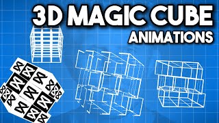 3D Magic Cube animations in CapCut - Dan Koe Style