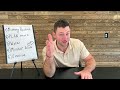 5 Tips For A Successful 2023 | Entrepreneur Training