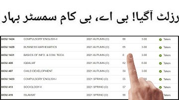 AIOU Spring 2022 Result || B.A , b.com ADC ,ADP Result update 2023