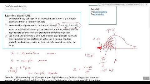 Sample Confidence Interval Basic calculator and TI nspire Calc