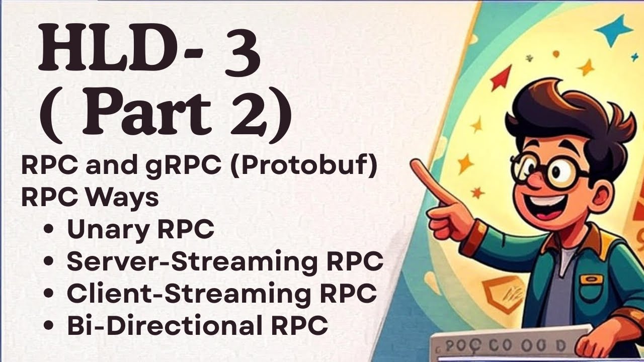 HLD 3 ( Part 2 ): RPC and gRPC (Protobuf), RPC Ways with Hands On ...