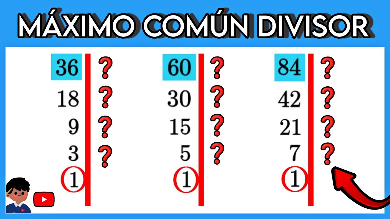 ▶️ APRENDE A CALCULAR EL MÁXIMO COMÚN DIVISOR (MCD) DE FORMA SENCILLA 🚀