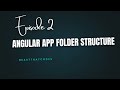 Episode 2 | Understanding Angular Project Structure in detail