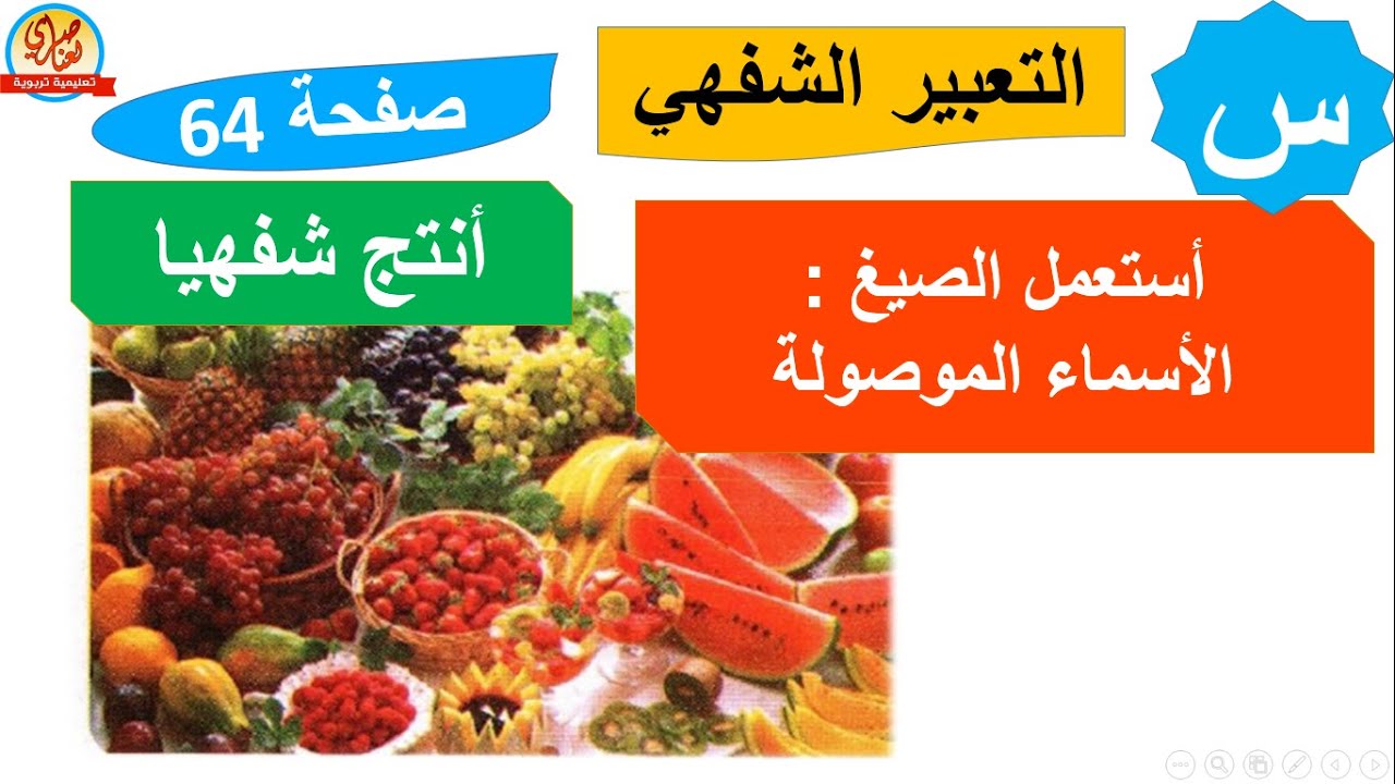 أشاهد وأتحدث+أستعمل الصيغ+ انتج شفهيا صفحة64 من كتاب اللغة العربية السنة الثالثة ابتدائي