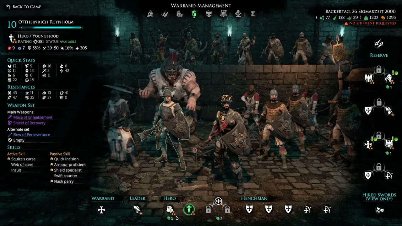 Советы по отряду наёмников-людей в Мордхейме: Город проклятых