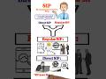 Direct vs Regular SIP : Mutual Fund में Best Option कौन सा है? 🔥