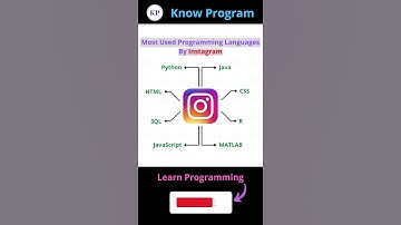 Most used Programming Languages by Instagram ❤️.  | #shorts #instagram #knowprogram