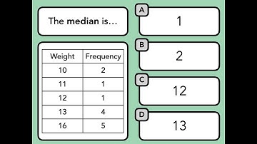 Median & Frequency Charts — SAT Math Facts & Formulas Quiz (56)
