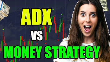 ADX VS PRIVATE STRATEGY I BINARY OPTIONS