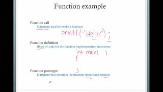 10.  Introduction to Functions in C