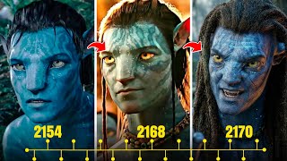 Avatar’s FULL Timeline Explained – What You NEED to Know Before Fire & Ash