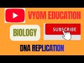 DNA replication