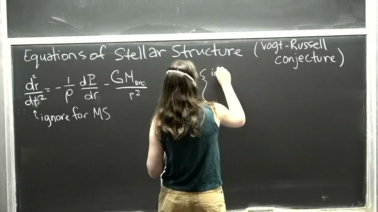 Katelin Schutz Lecture 2 Astrophysical Probes of Fundamental Physics